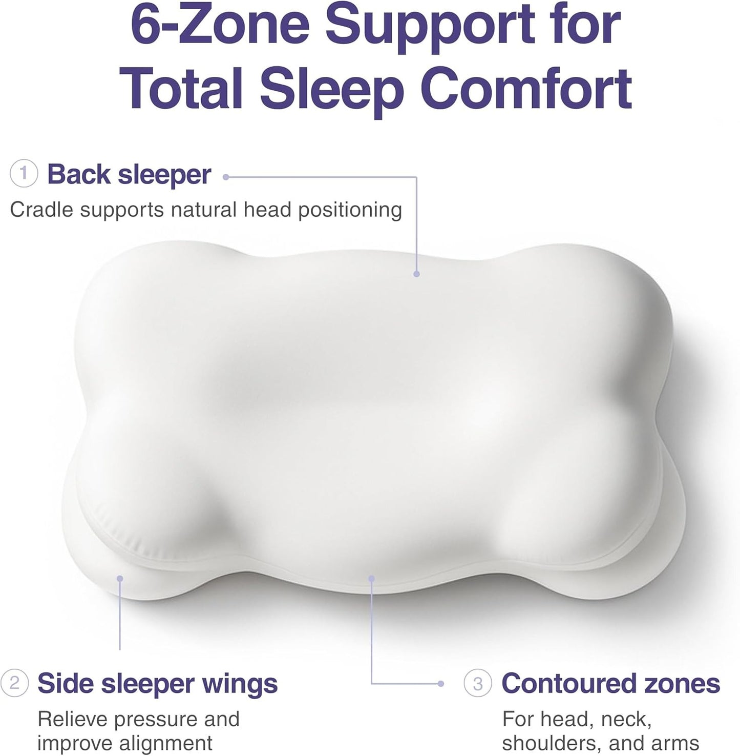 The Nuviana Ergonomic Cloud Pillow