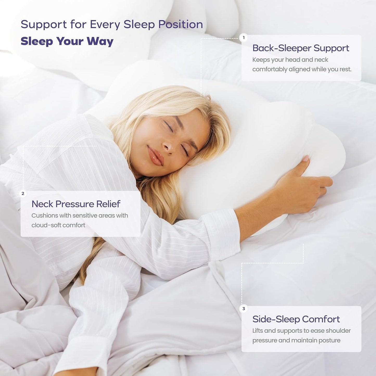 The Nuviana Ergonomic Cloud Pillow